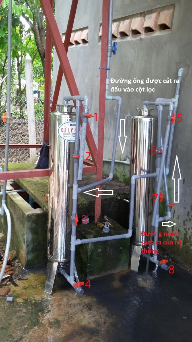 hướng dẫn lắp ráp hệ thống cột lọc nước tại nhà